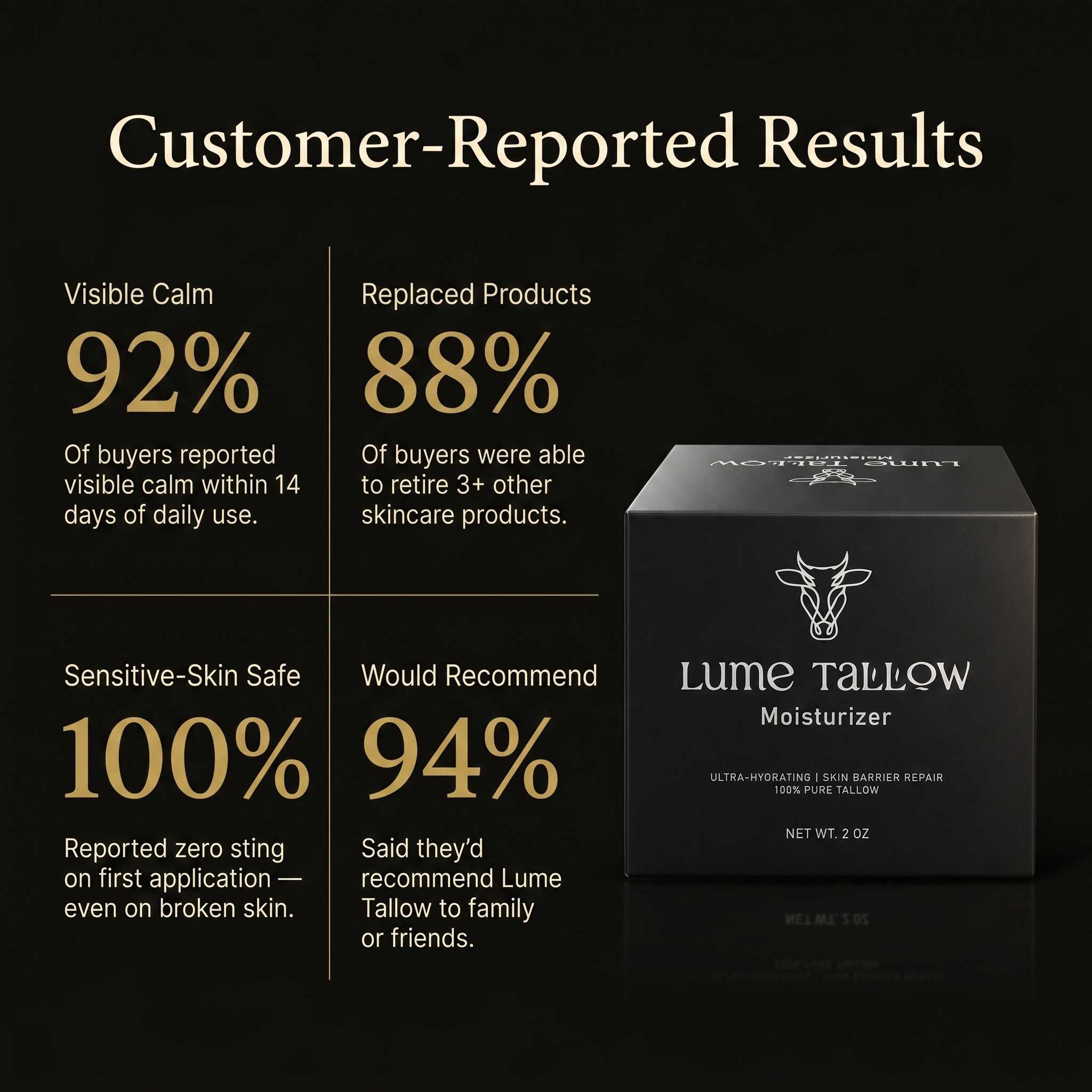 The Complete Recovery Program