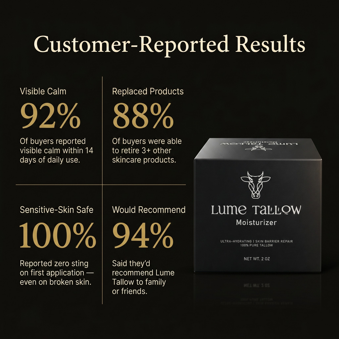 The Complete Recovery Program