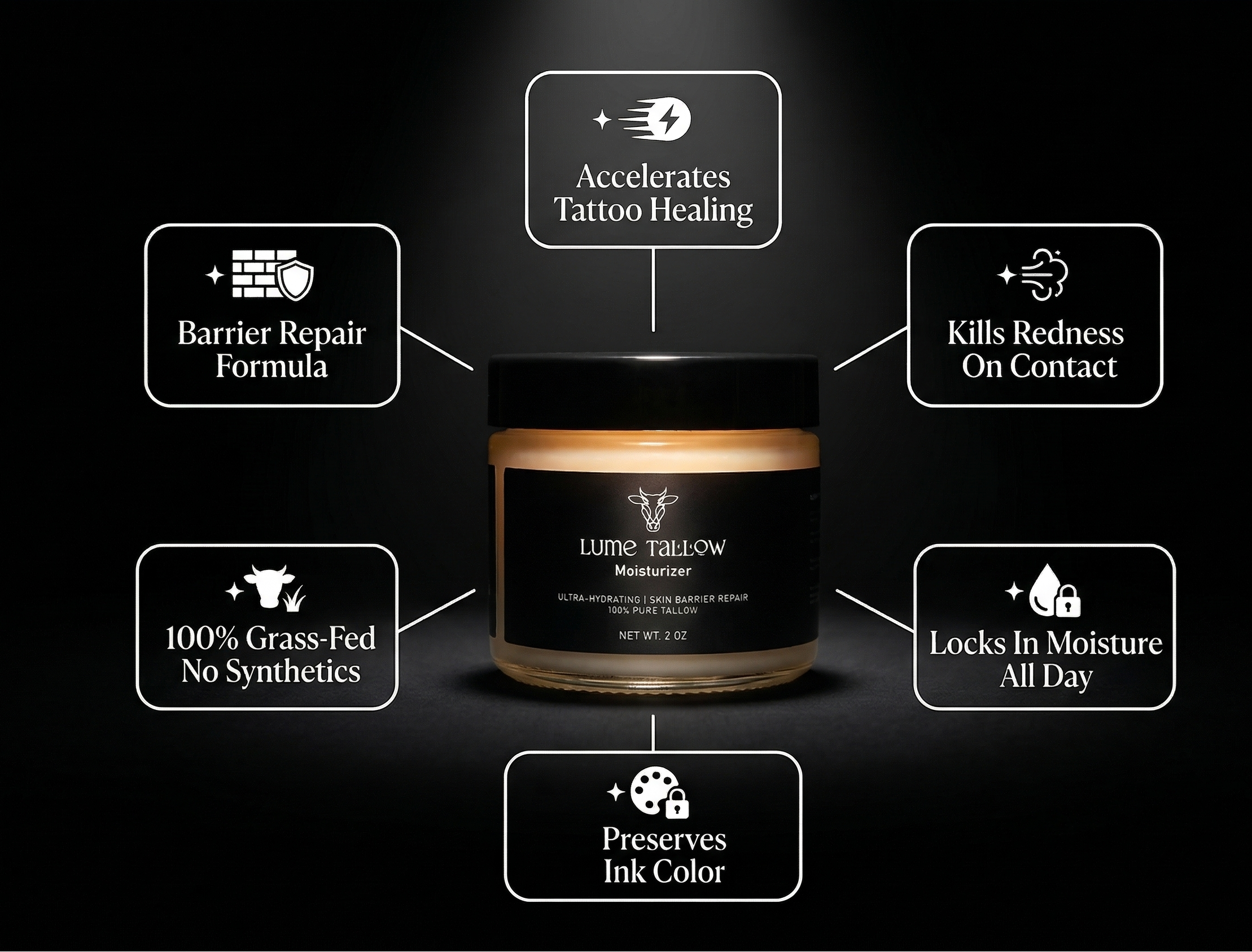 The Recovery Protocol