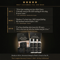 The Complete Recovery Program